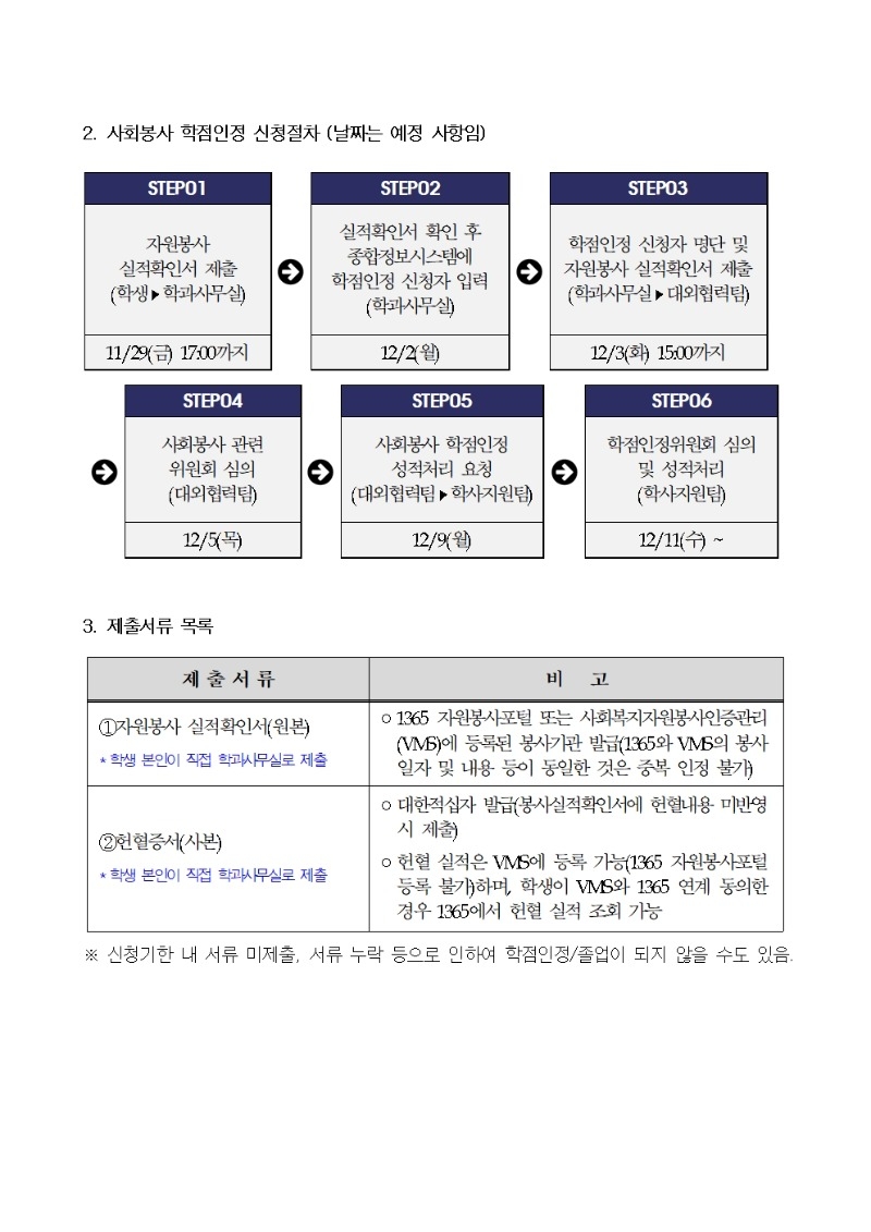 2024학년도 2학기 사회봉사 학점인정 신청 사전 안내002.jpg